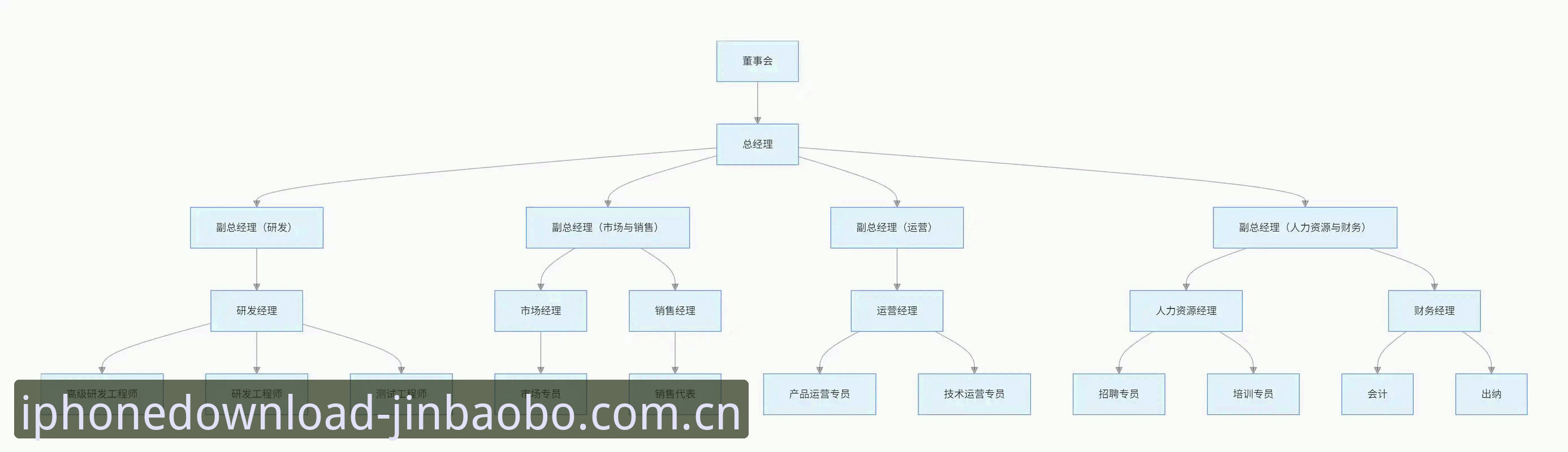 金宝搏登录机制全面解析：从用户体验到技术架构的深度剖析