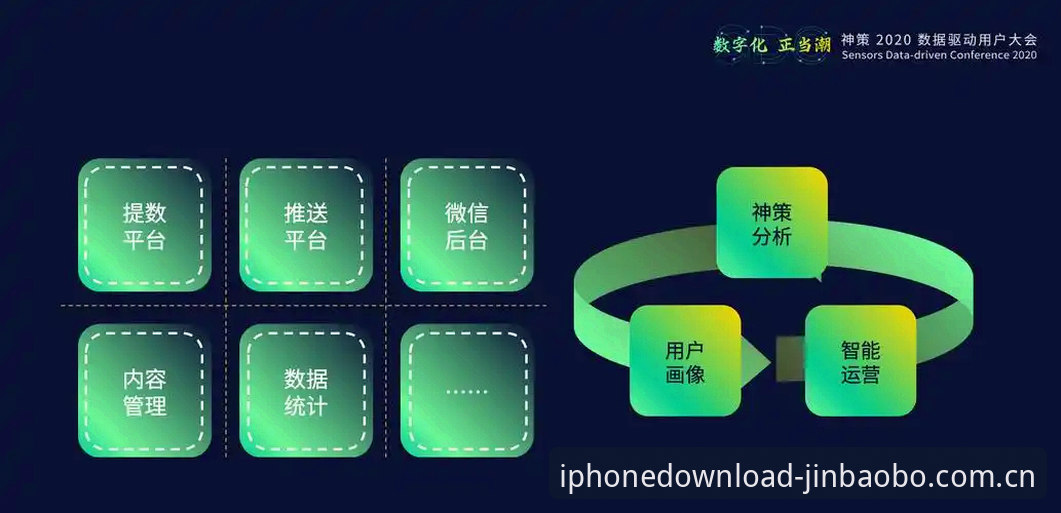 金宝搏体育博彩iOS版深度剖析：从下载到实战的全流程解析